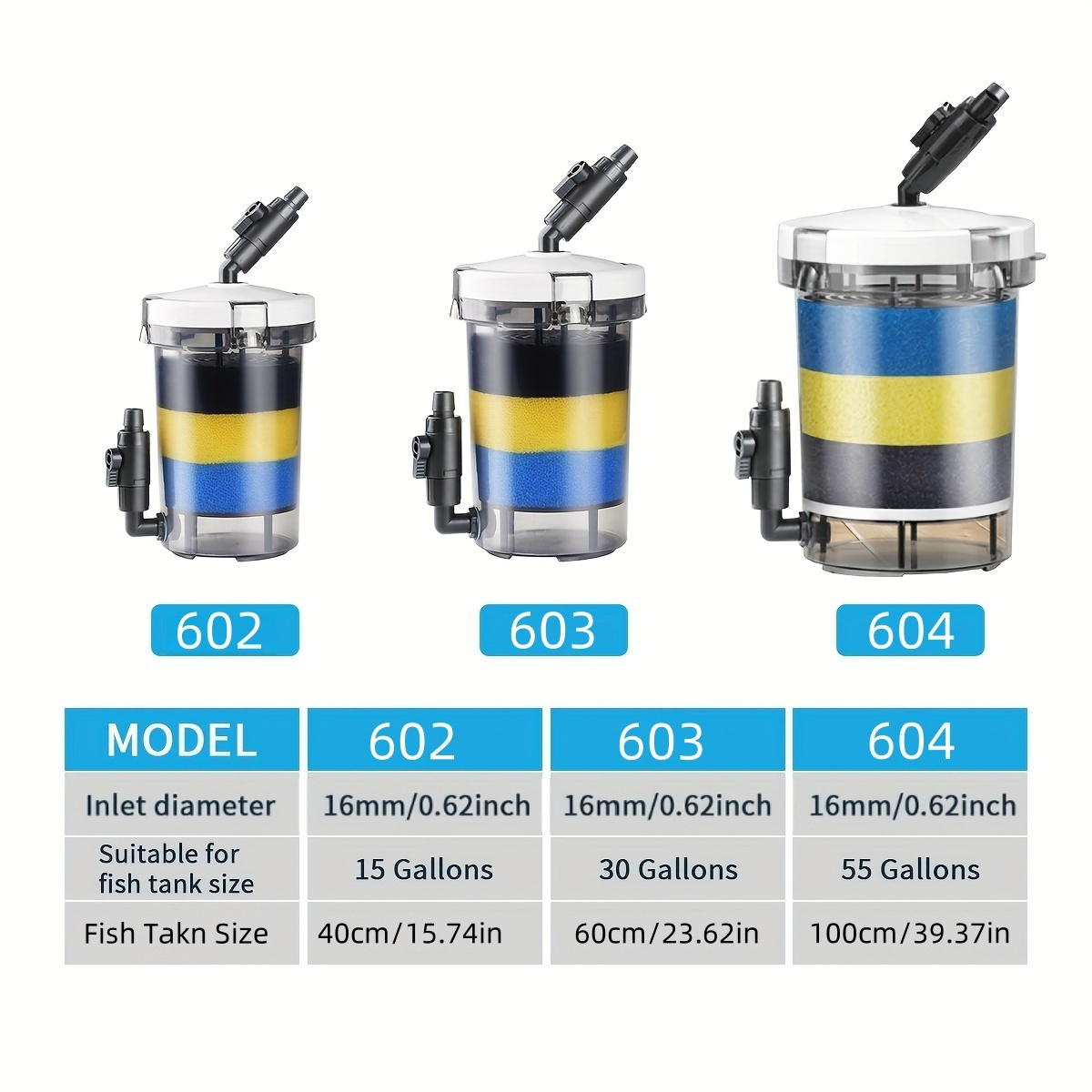 SUNSUN EW-602 EW-603 EW-604 Se - Marine Aquarium Par Meter avis et prix