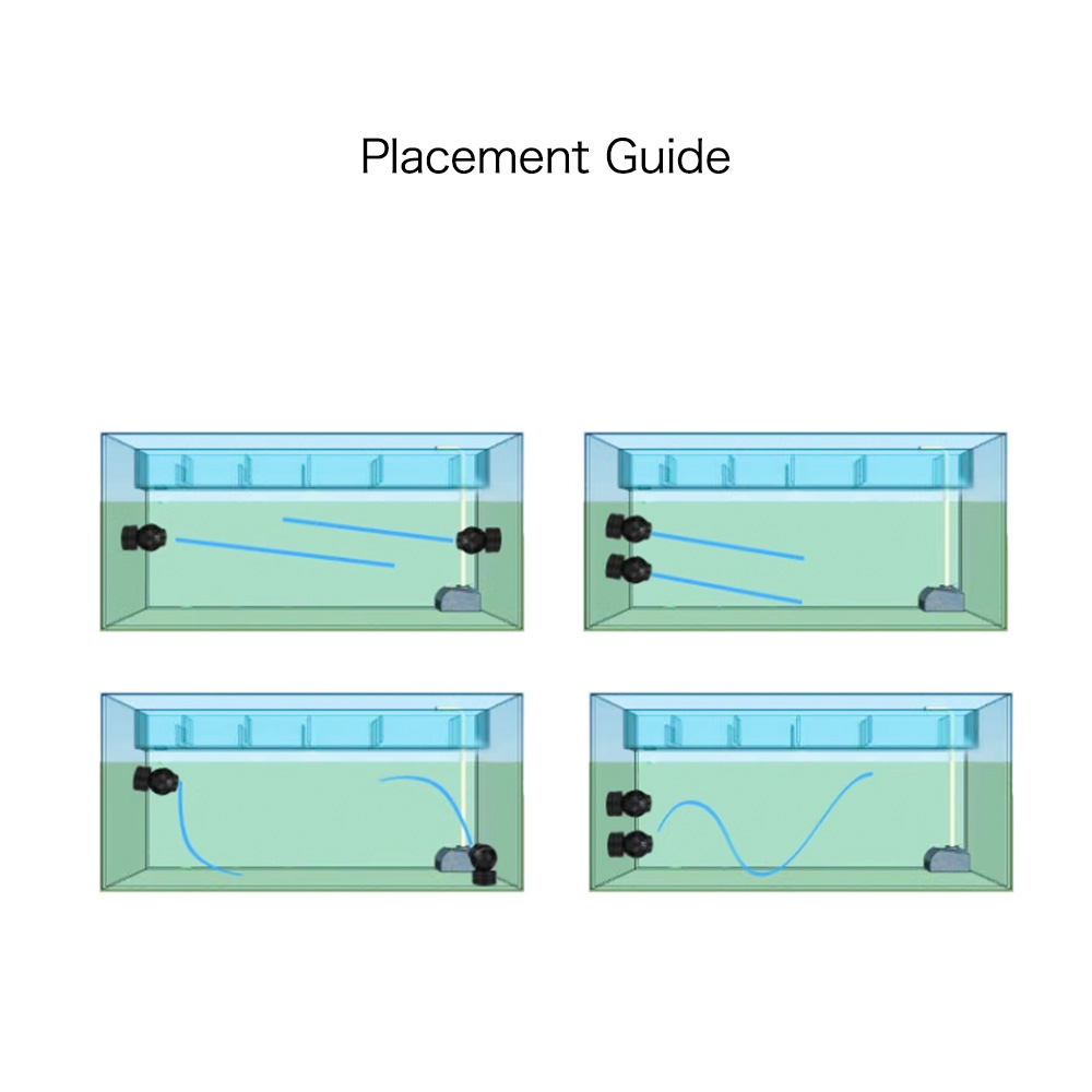 Pompe à vagues Jebao Jecod SW- - Marine Aquarium Equipment avis et prix