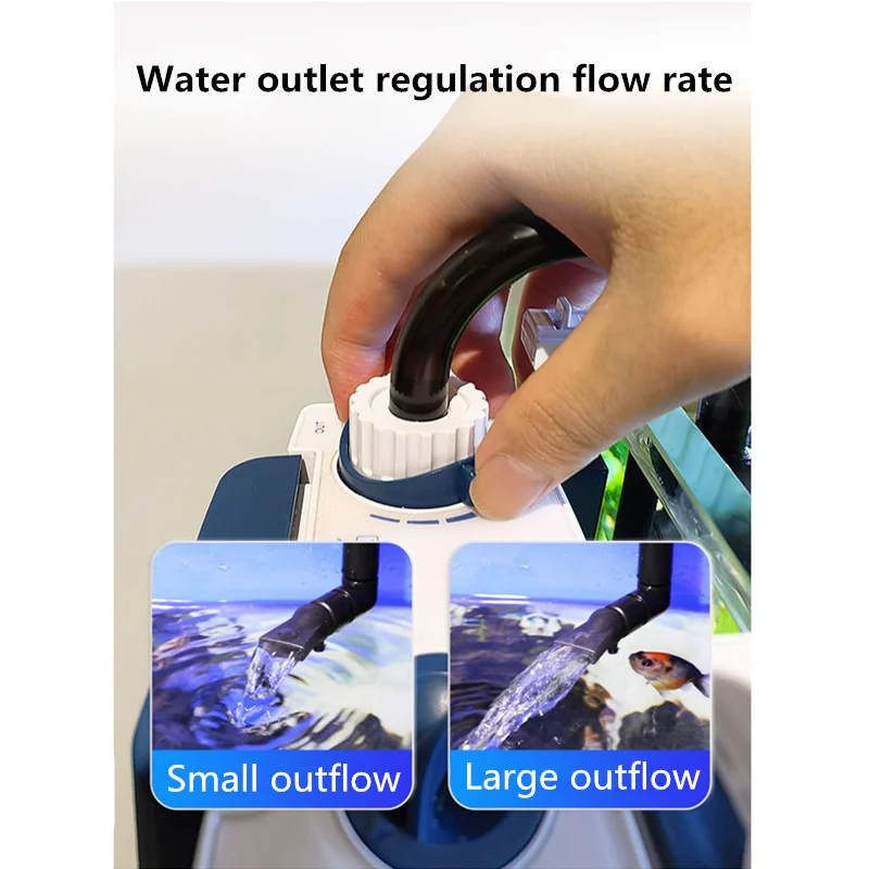 SUNSUN nouveau filtre d'aquari - Marine Aquarium Par Meter avis et prix