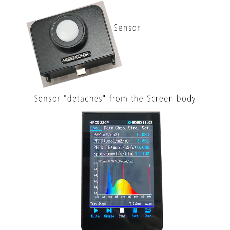 HPCS330P spectromètre analyseu - Marine Aquarium Par Meter avis et prix