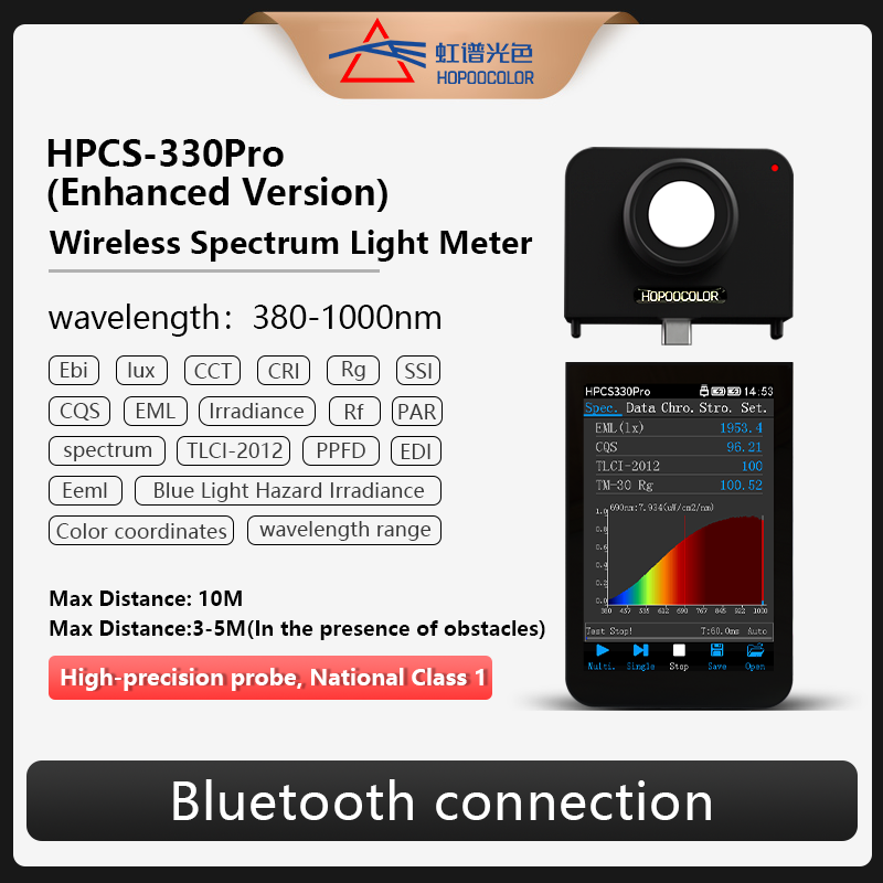 VIS NIR spectromètre HPCS-330P - Marine Aquarium Par Meter avis et prix